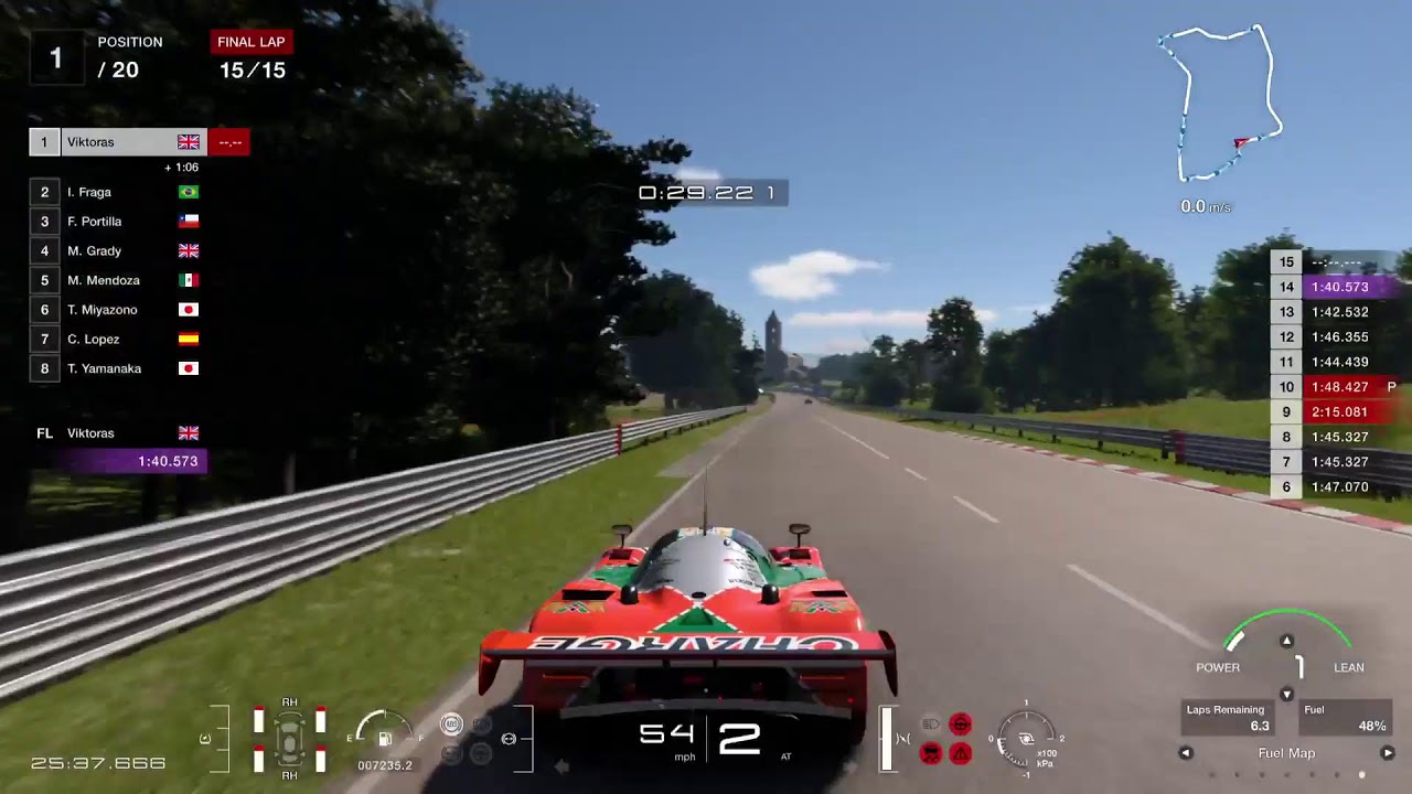 Gran Turismo7