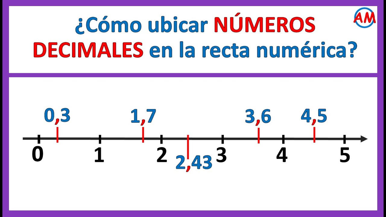 📌 Ubicar DECIMALES en la RECTA NUMÉRICA 💪 | Super fácil