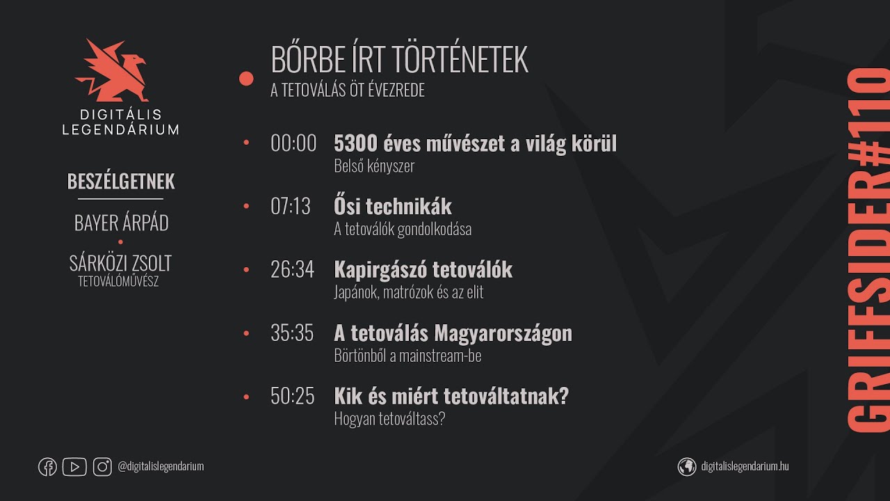 #110 - Bőrbe írt történetek - A tetoválás öt évezrede - Sárközi Zsolt, tetoválóművész