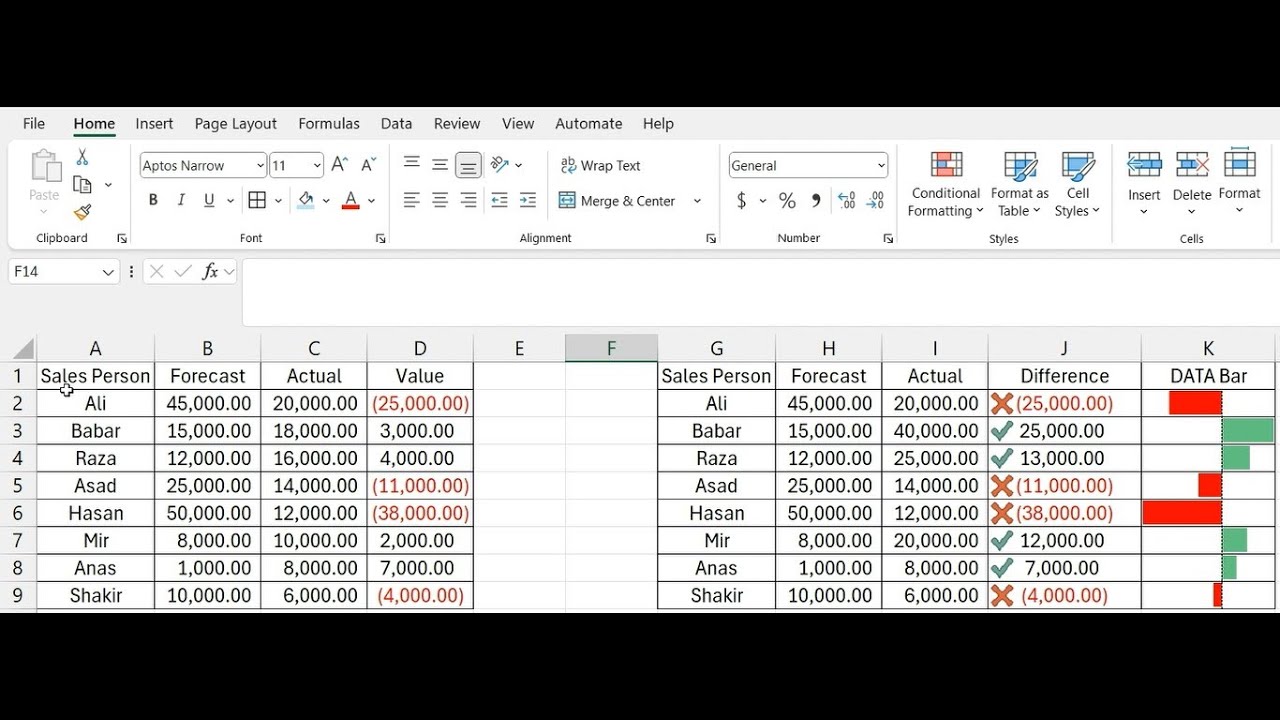 How To Make Simple Report Into Presentable Way