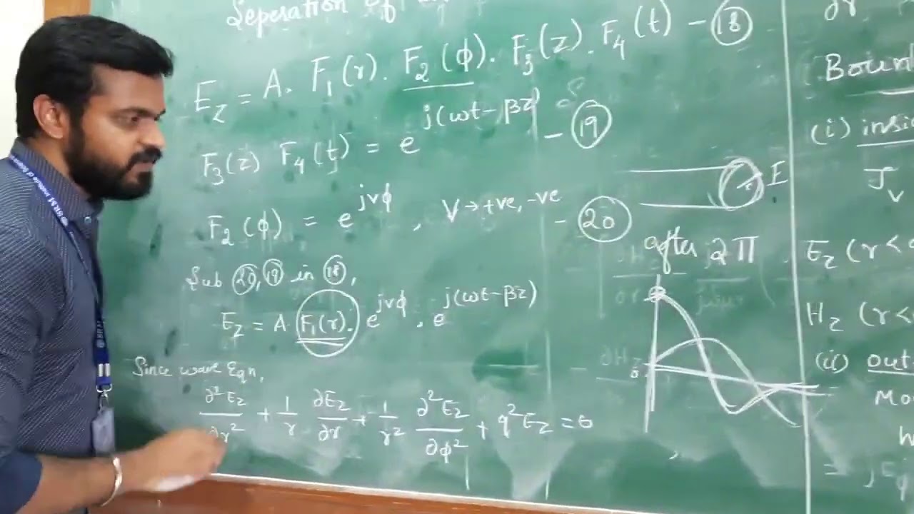 WAVE EQUATION FOR STEP INDEX FIBER