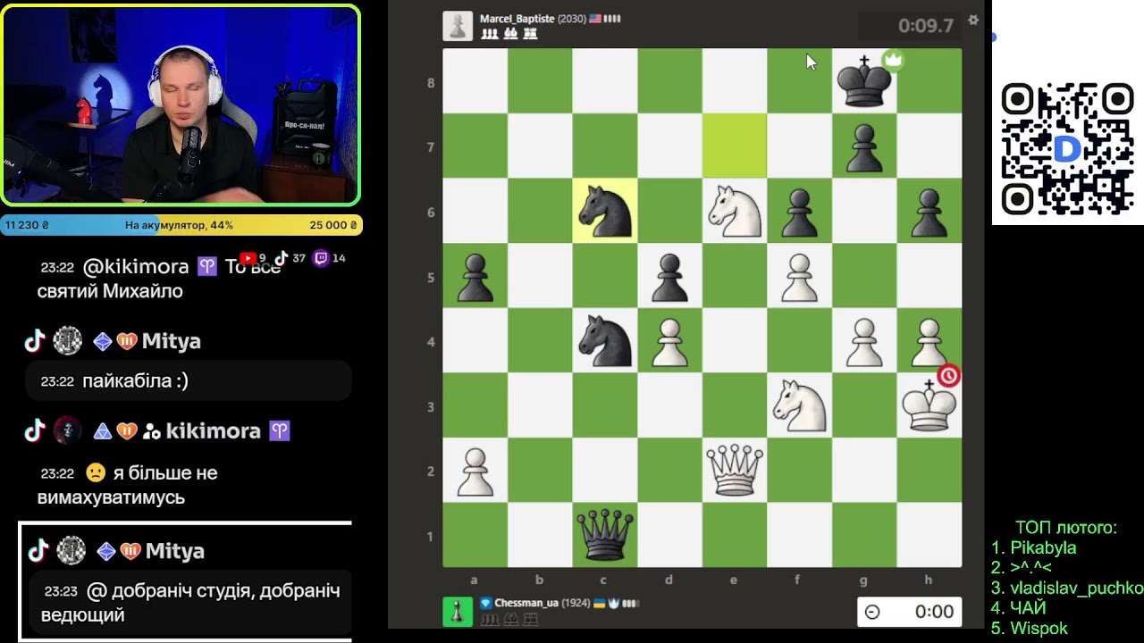 Шахи рейтинг. Шахи українською на chess.com 09.02.2026