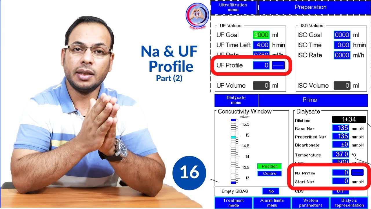 الحلقة (16) | Hemodialysis | شرح طبيعة عمل بروفايل الصوديوم وسحب الماء | الجزء الثانى