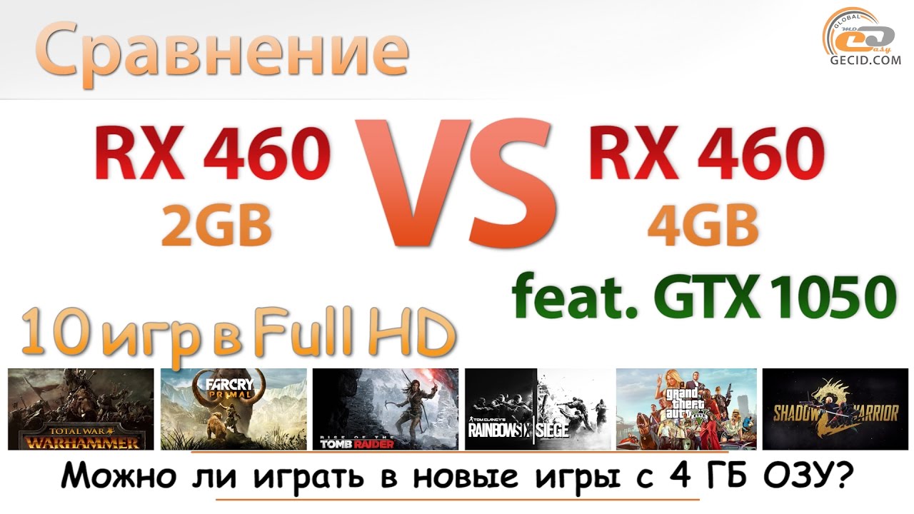 Сравнение на 4 ГБ DDR4-2400 и Pentium G4560: Radeon RX 460 2GB vs RX 460 4GB vs GeForce GTX 1050