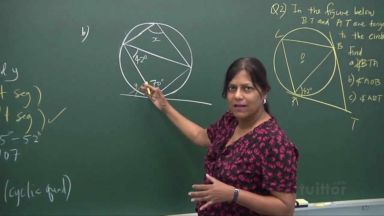 Circle Property Part I Delivered by Mrs.Kumar MUST WATCH!!!!