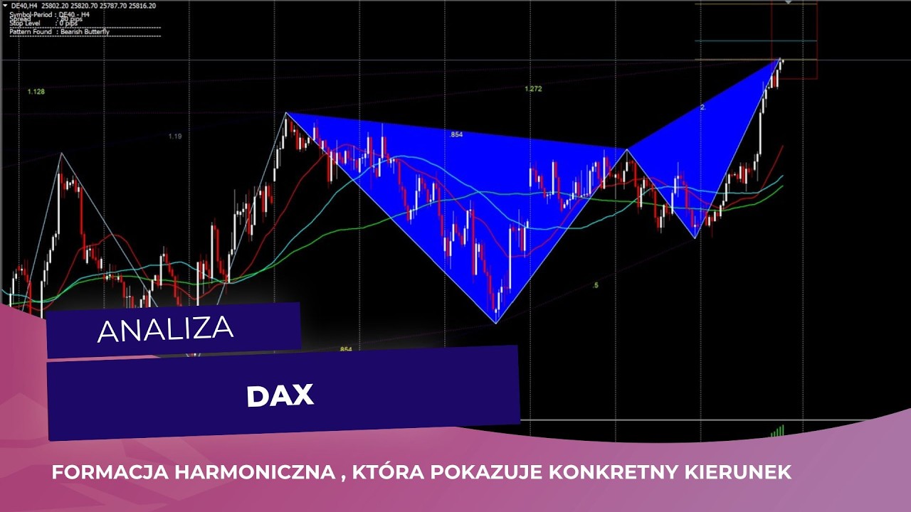 DAX - Niemiecki indeks wskazuje, w kt&oacute;rą stronę podążą światowe rynki analiza 05-07-2026