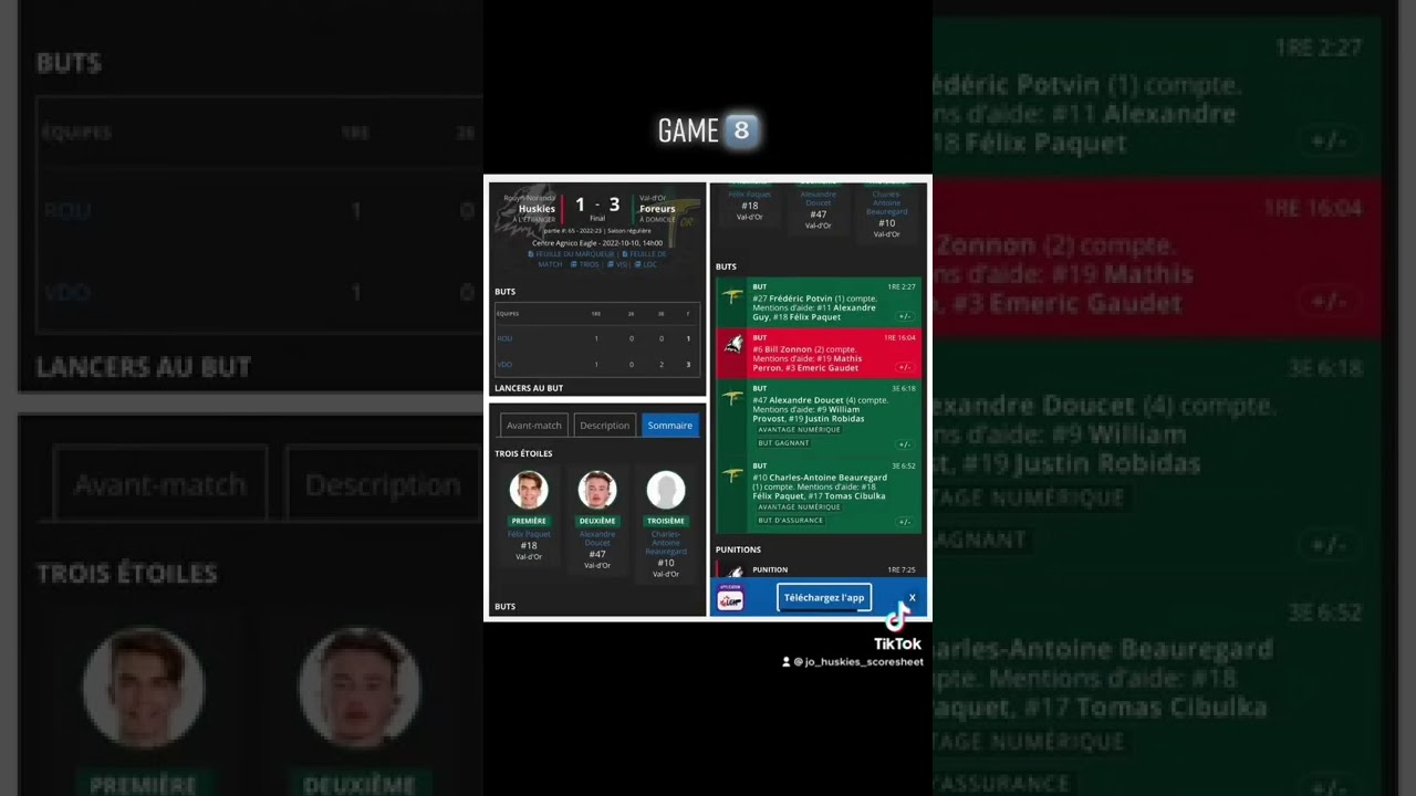 10/10/22 | Game 8 | R&eacute;sum&eacute; du match | Huskies 1 Foreurs 3 | Fiche ROU 3-5-0-0 = 6 pts