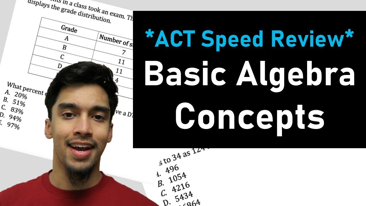 START HERE! Basic Algebra Questions in under 30 seconds | ACT Math Concepts Review