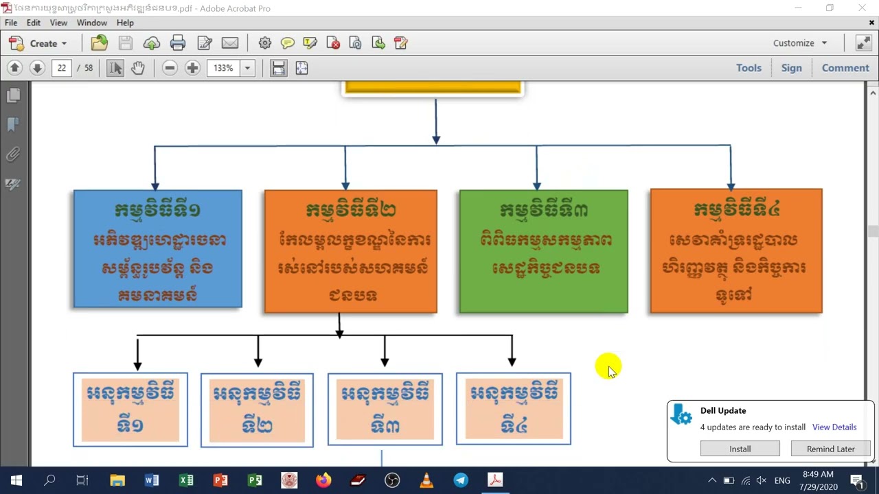 ក្រសួងអភិវឌ្ឍន៍ជនបទ១