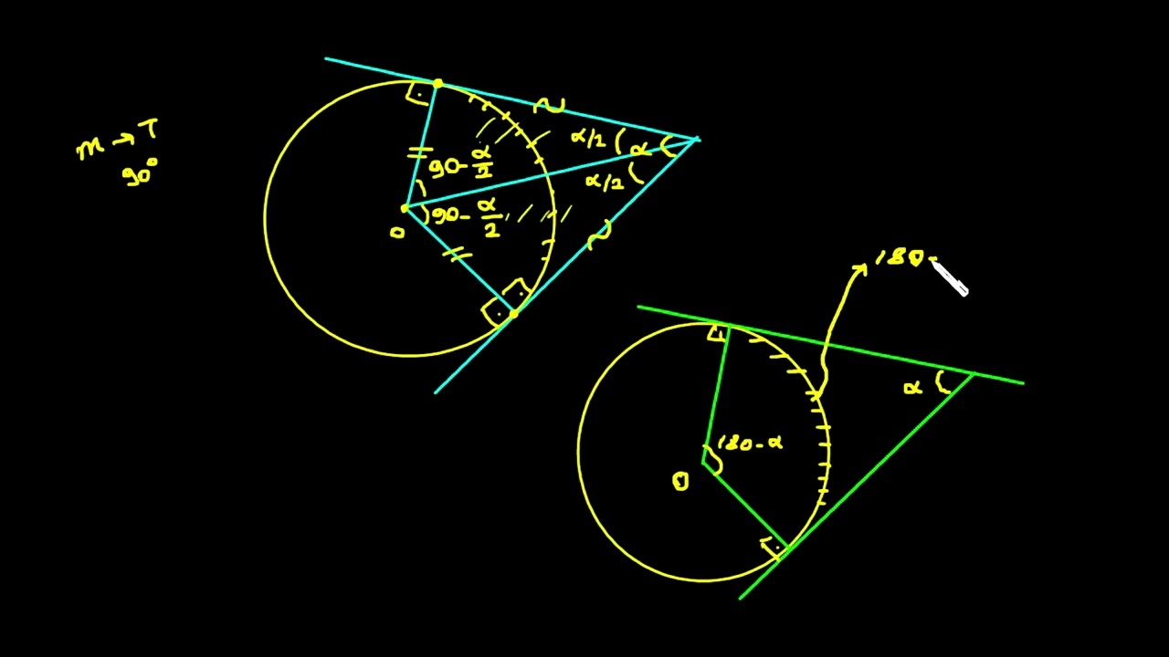 ÇEMBERDE AÇI -- TÜM KURALLAR ve SEBEPLERİNİ ANLAYACAKSINIZ #yksmatematik #geometri #yksgeometri