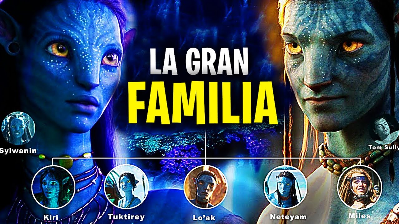 😱 El BRUTAL Árbol Genealógico de Jake Sully en Avatar 2