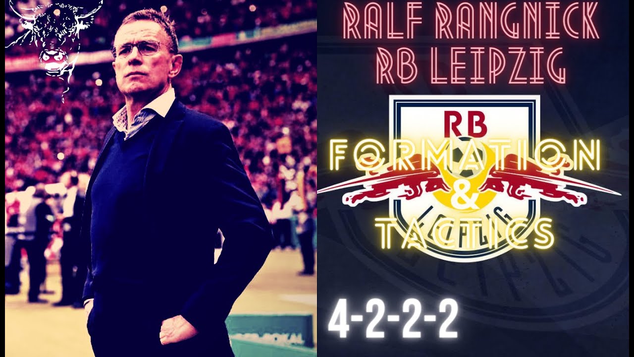 FIFA 21| HOW TO PLAY LIKE RALF RANGNICK RB LEIPZIG| FORMATION & TACTICS