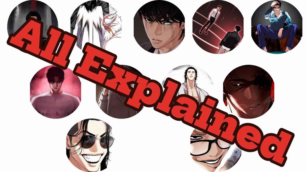 All Lookism Abilities Explained In 5 Minutes