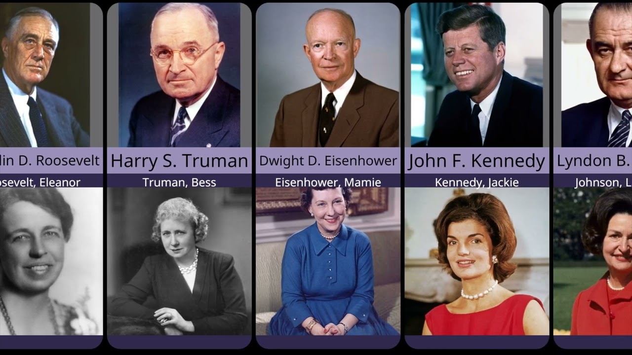 First Ladies of all American Presidents