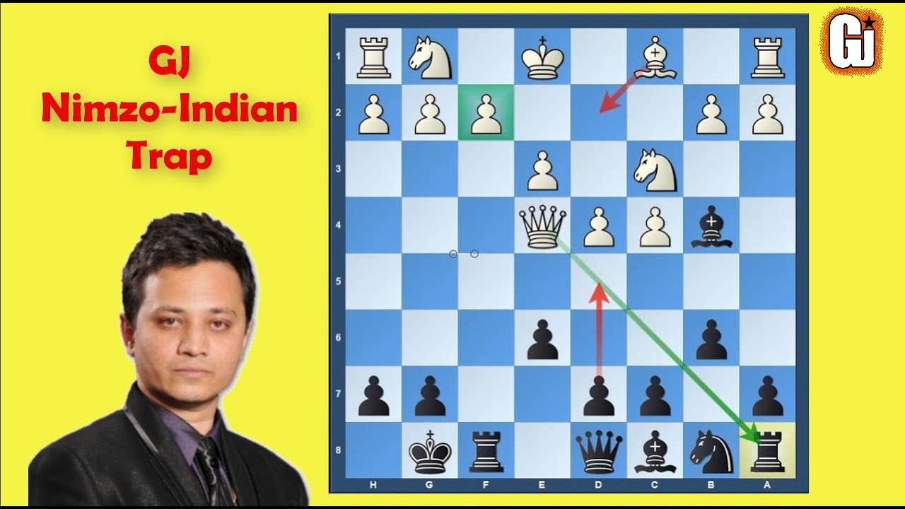 Chess Trap 24 (GJ Nimzo-Indian Trap)