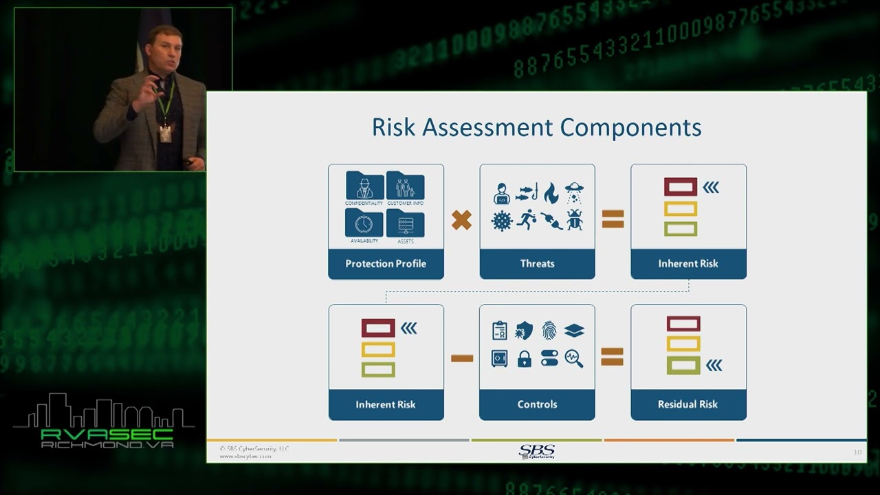 RVAsec 2025: Jon Waldman - Vendor Management 2025 - How to Make Better Vendor Management Decisions