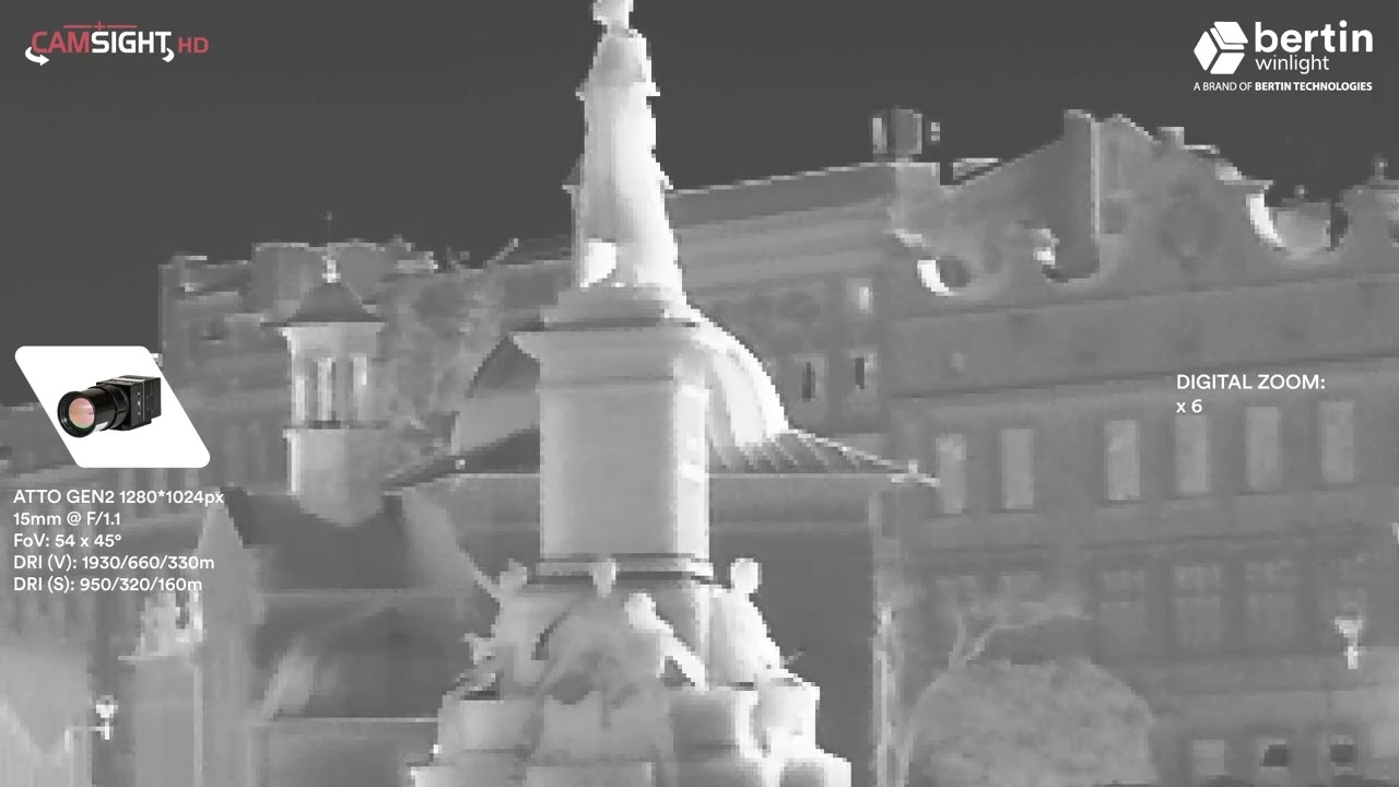 CamSight HD - OEM Thermal Module - Visit in Krakow | Bertin Winlight