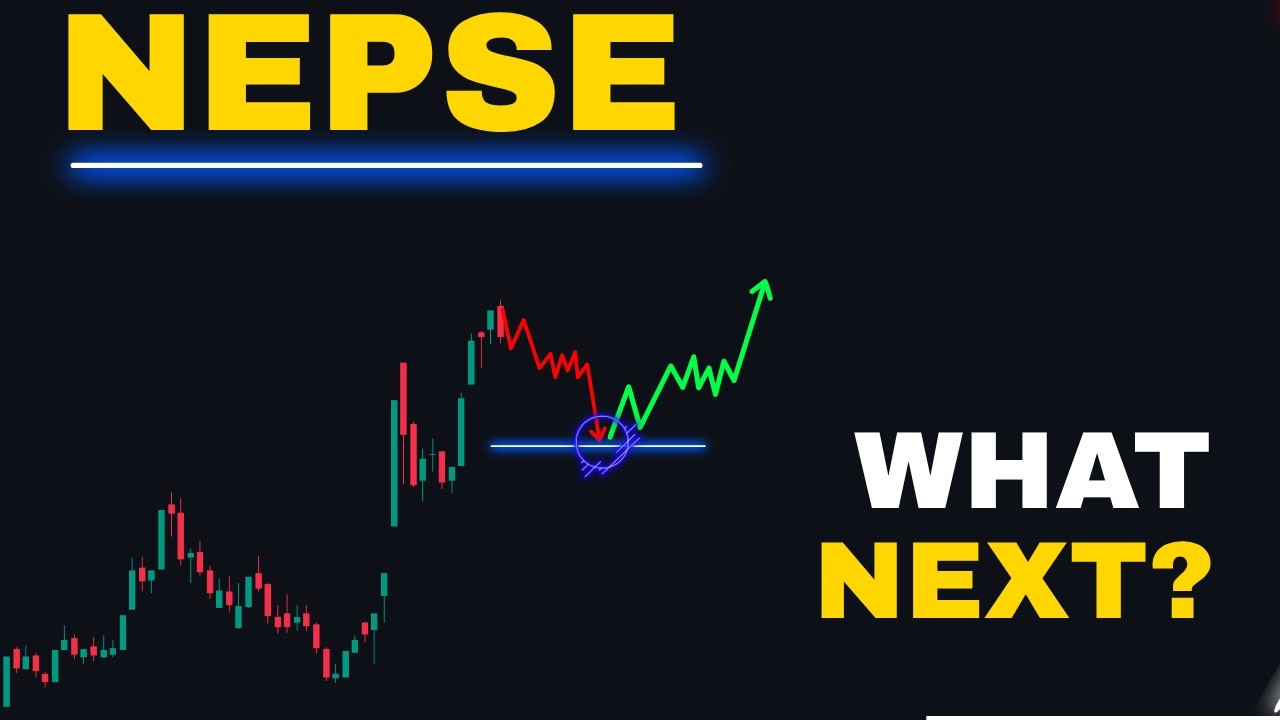 Nepse Technical Analysis | Nepse Elliott Wave Analysis | Wave Matrix |