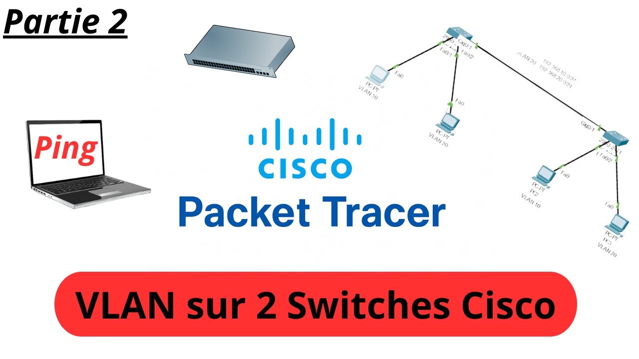 #8 :Cisco Packet Tracer : VLAN sur plusieurs Switches Cisco (Trunk + VLANs) (Partie 2)