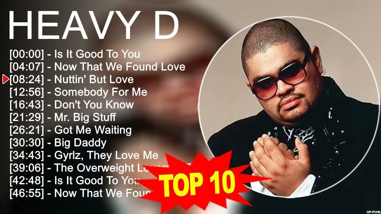 H.e.a.v.y D Greatest Hits ~ Top 100 Artists To Listen in 2023