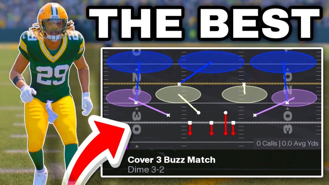 New Best Defense After The PATCH in Madden 26!(stop the run and pass)