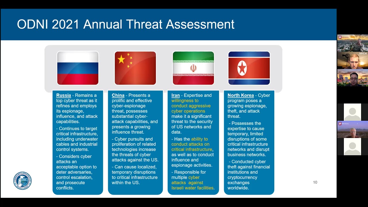 Agricultural Cyber Security