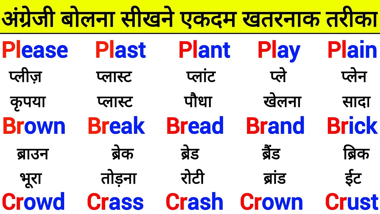 इंग्लिश पढ़ना सीखने का गुरुमंत्र | English padhna kaise sikhe | English padhna kaise sikhe zero se