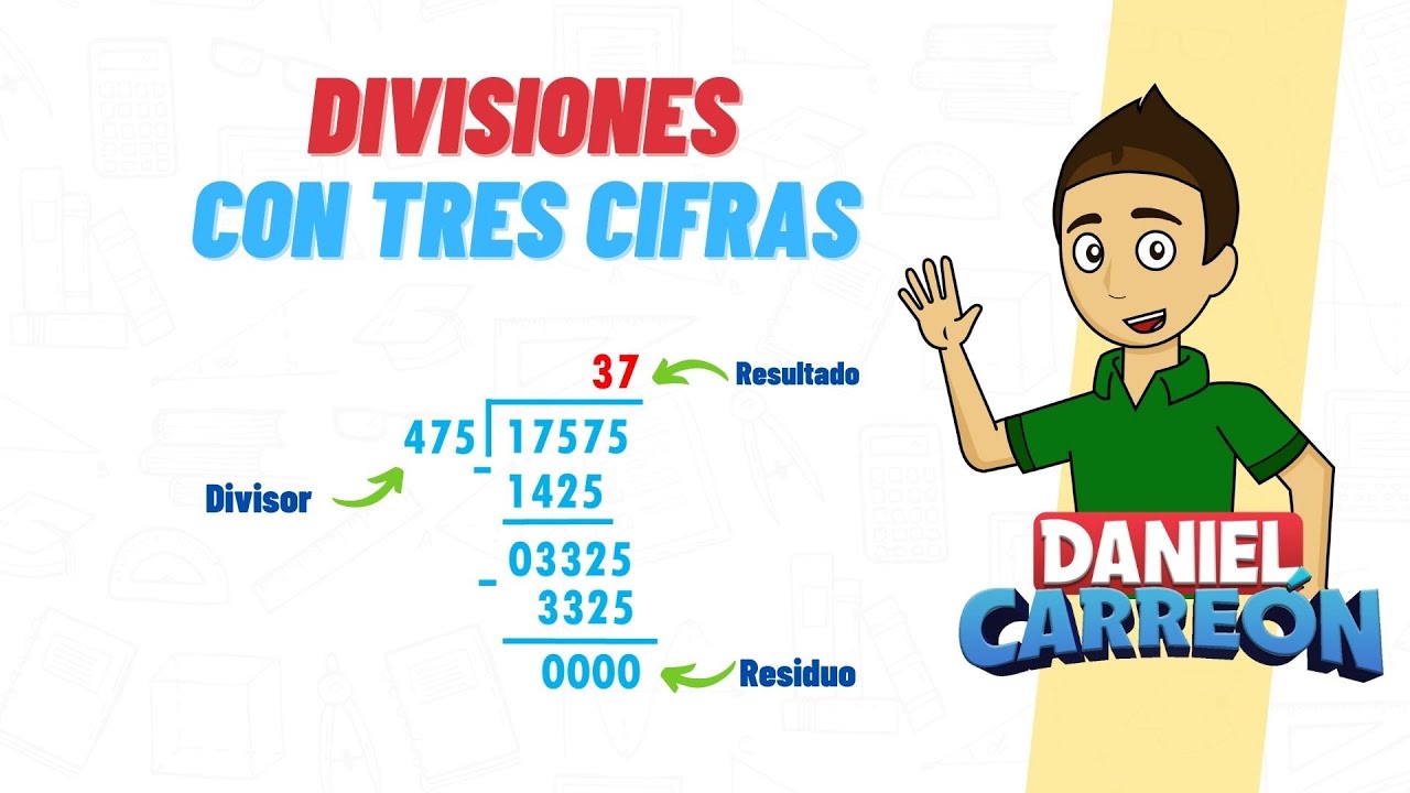 DIVISION CON TRES CIFRAS Super facil - Para principiantes