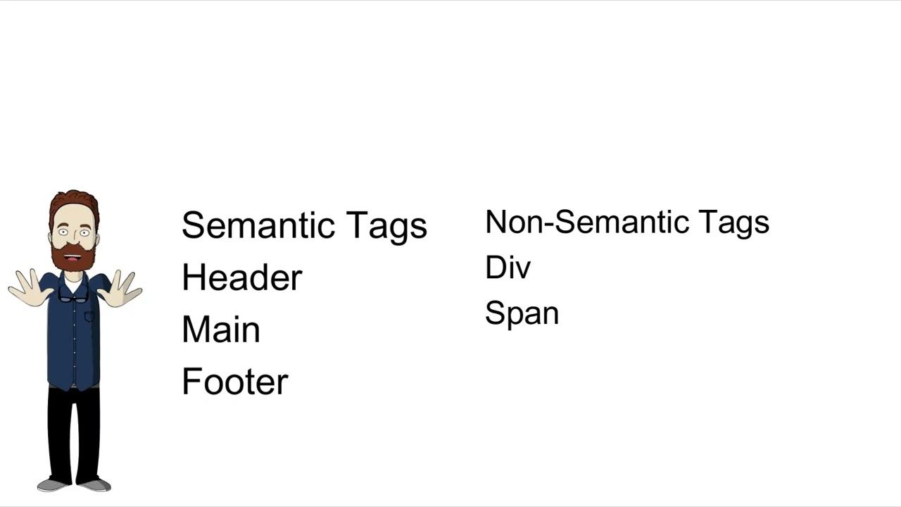 HTML Semantic vs Non-Semantic Tags - Complete Tutorial for Beginners