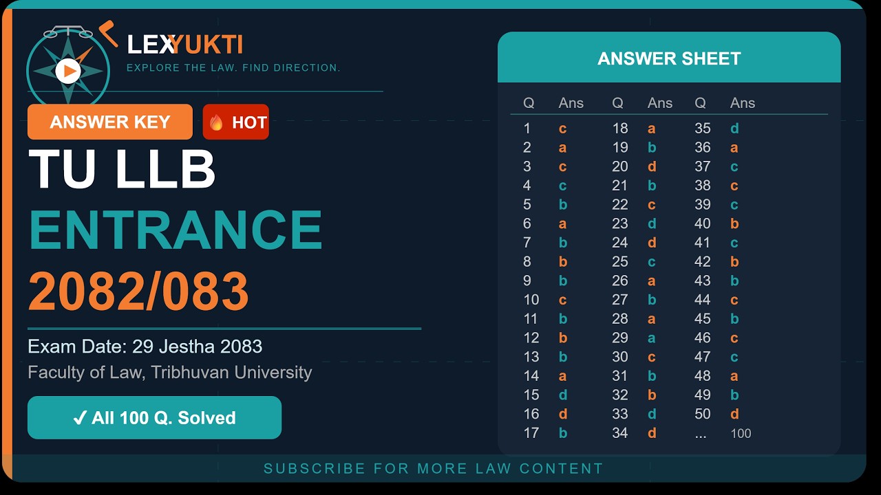 LLB Entrance Exam Question -2083 _02-29
