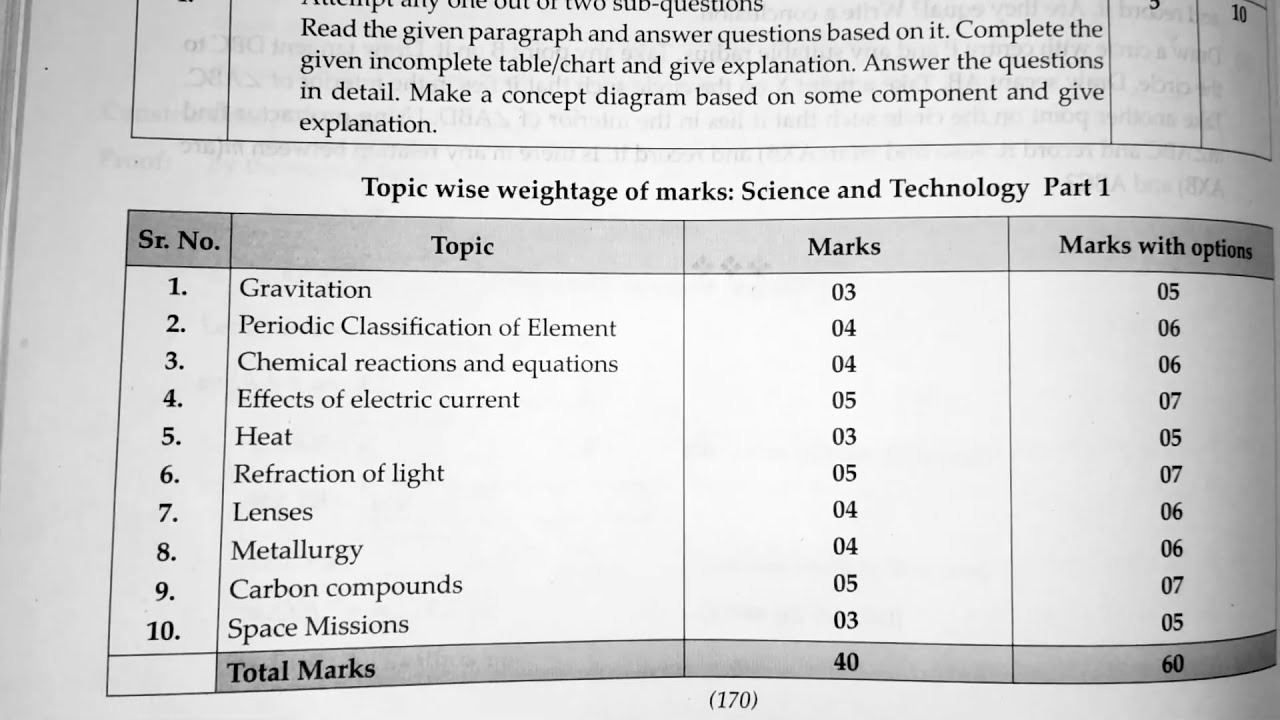 SSC BOARD EXAM SCIENCE 1AND SCIENCE 2 PAPER PATTERN AND WEIGHTAGE 2020