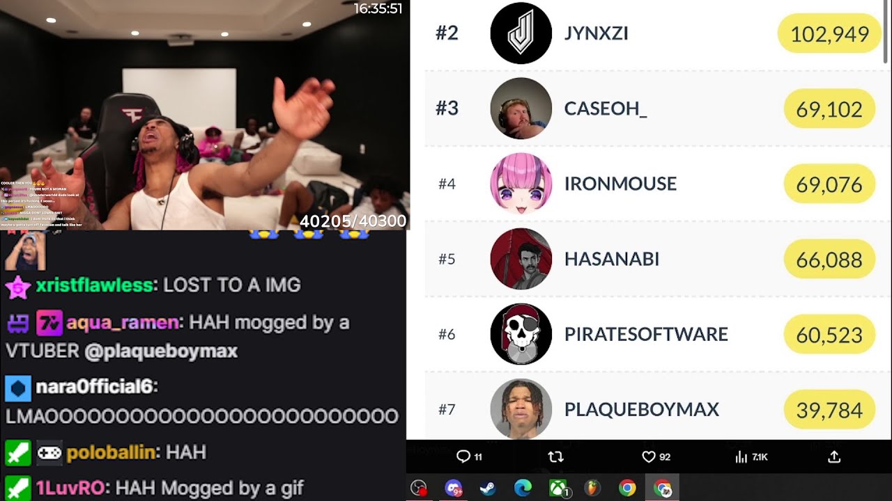 plaqueboymax Sees Ironmouse's Subathon and Has A Strategy Meeting