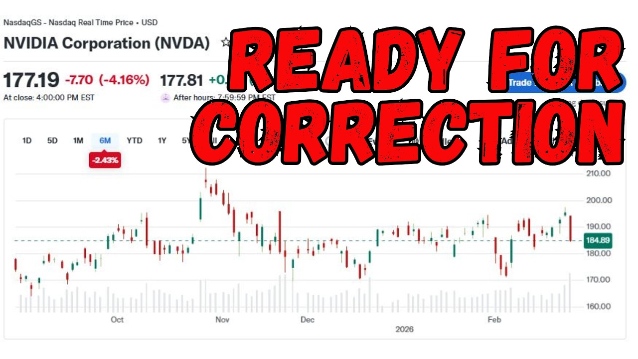 NVIDIA STOCK : READY FOR CORRECTION | NVDA STOCK