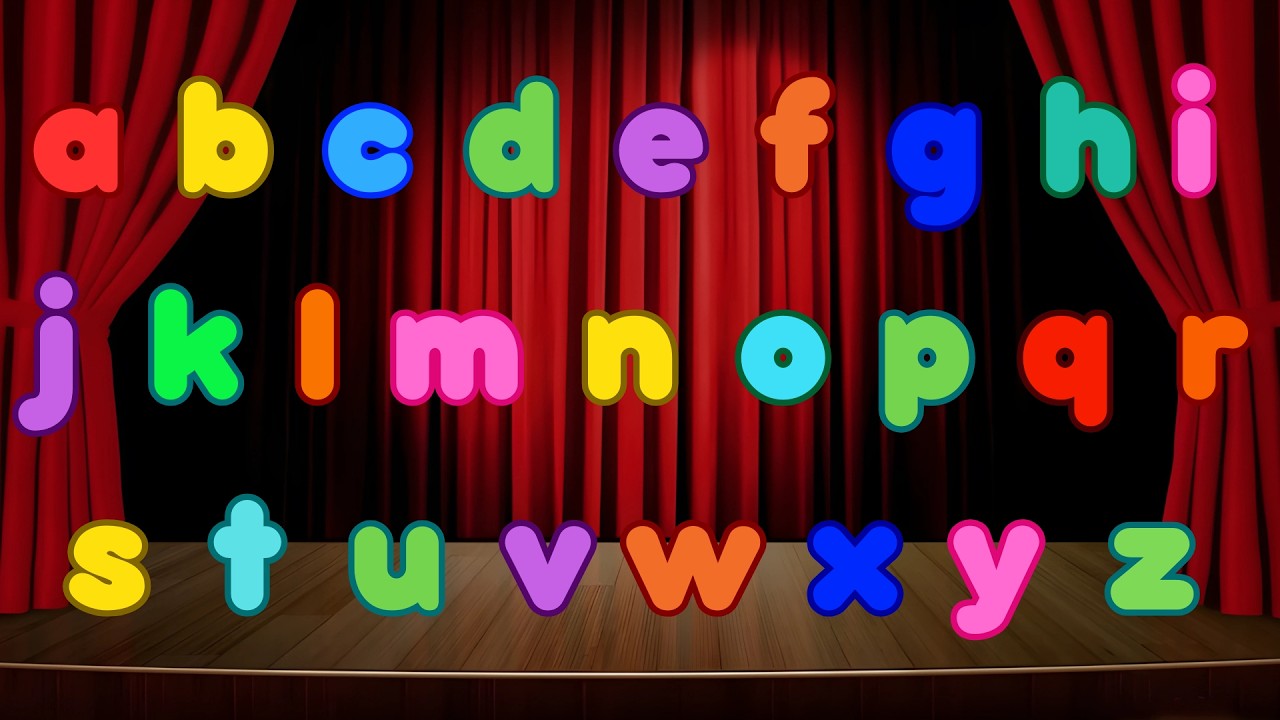 A–Z Alphabet Song | ABC Song for Kids | Capital & Small Letter Names
