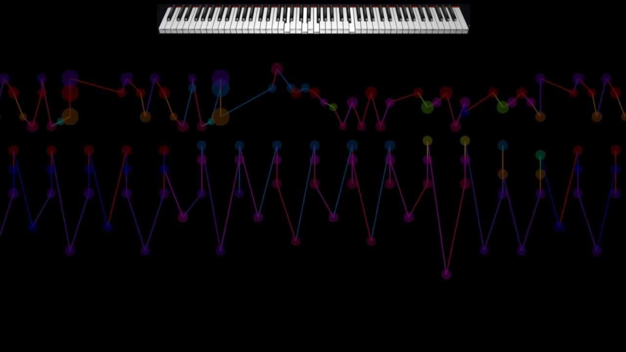 Canadian Capers, Sonar X1, Amber TruePianos Synthesizer, MAMPlayer MIDI Visualization