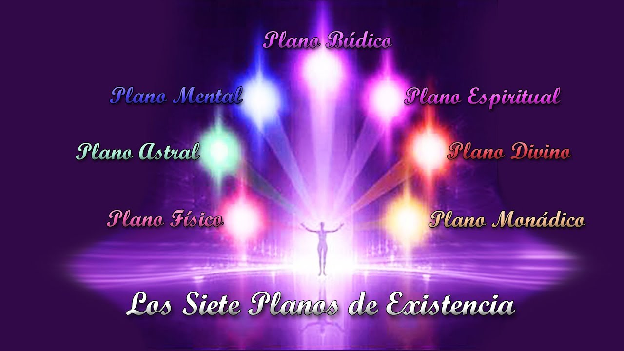 Los Siete Planos de Existencia: Planos Sutiles, Mundos o Dimensiones