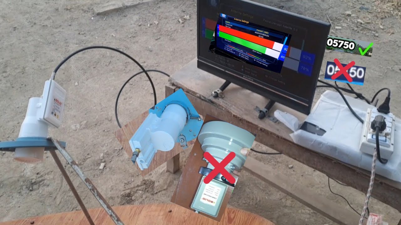 Receive More Channel using C-BandExtended Wide Range LNB. Testing onok