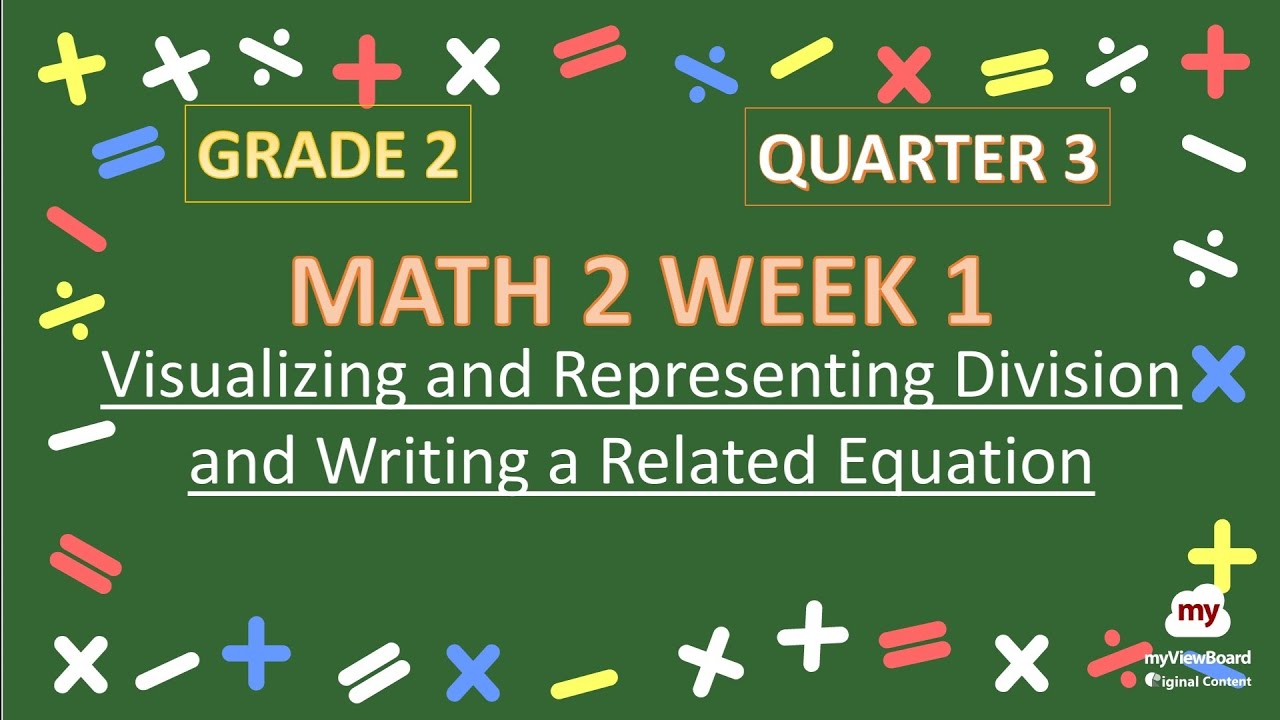 Quarter 3| Math 2 Week 1 Visualizing and Representing Division