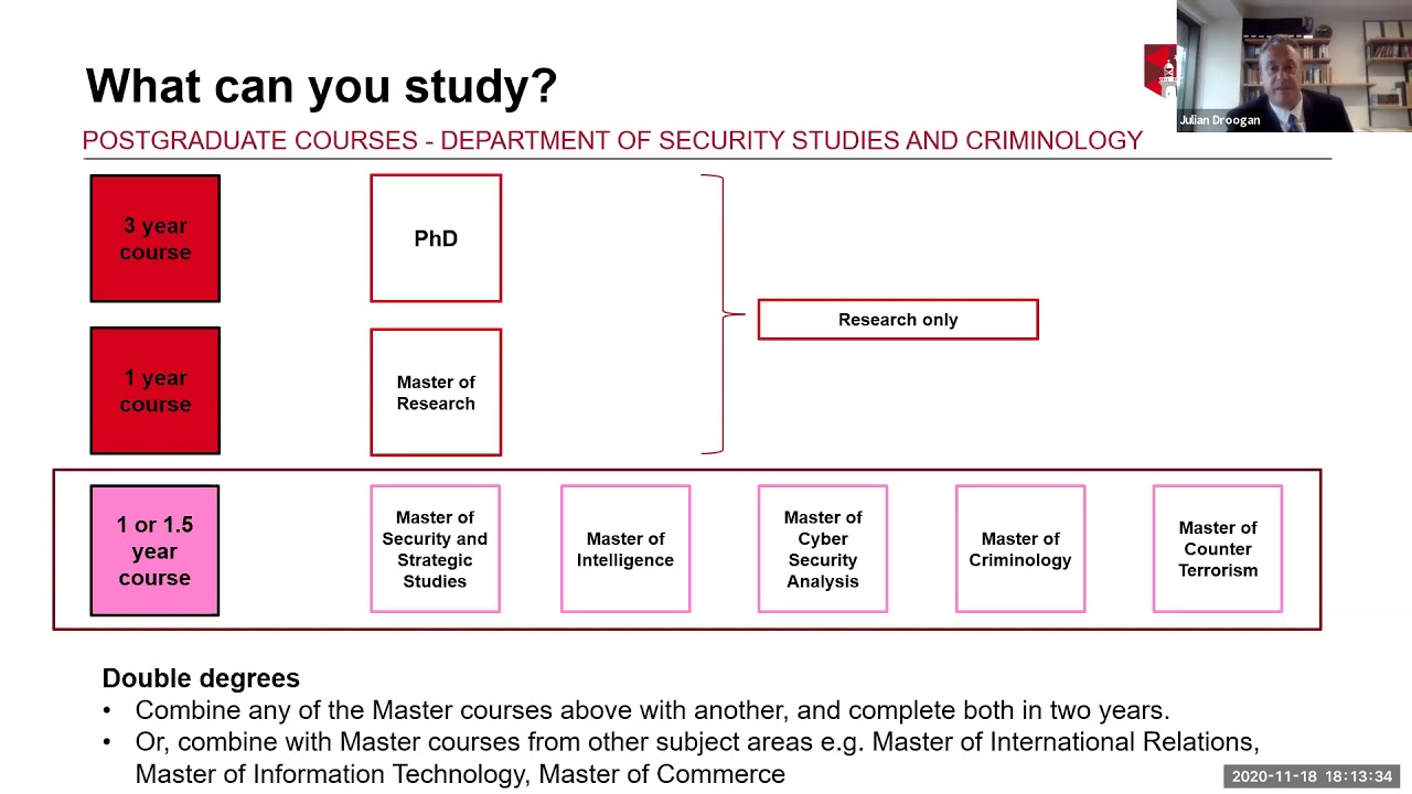 Security Studies, Intelligence and Cybersecurity webinar