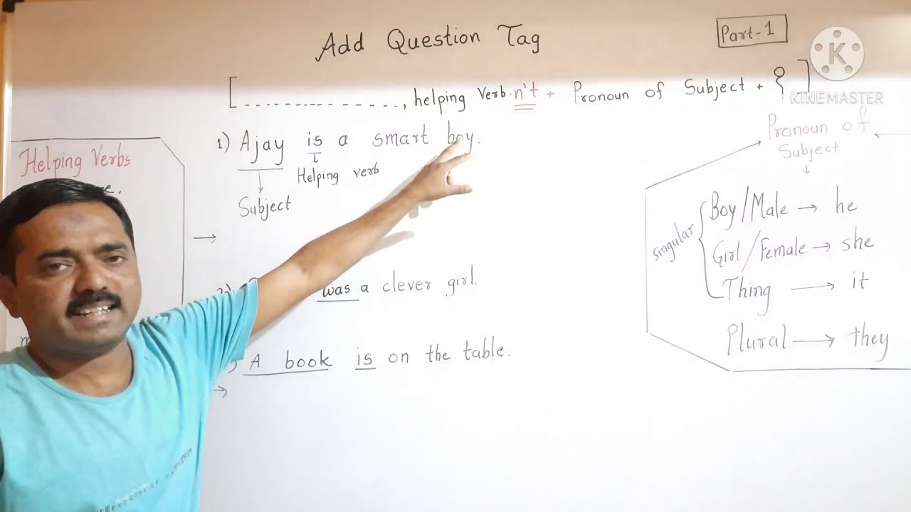 Add Question Tag in English Part -1 | How to solve the examples of Add Question Tag in English Salim