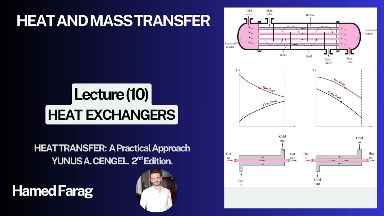 Heat Transfer Lecture (10) - Heat Exchangers / انتقال الحرارة المحاضرة (10)