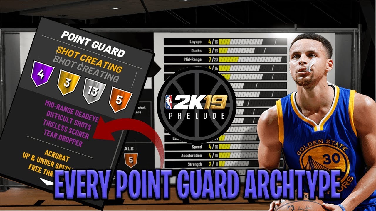 NBA 2K19 EVERY ARCHETYPES & BADGES FOR POINT GUARDS