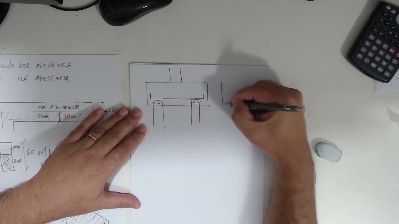 Curso Atualização Vídeo 12   ANCORAGENS AULA 01