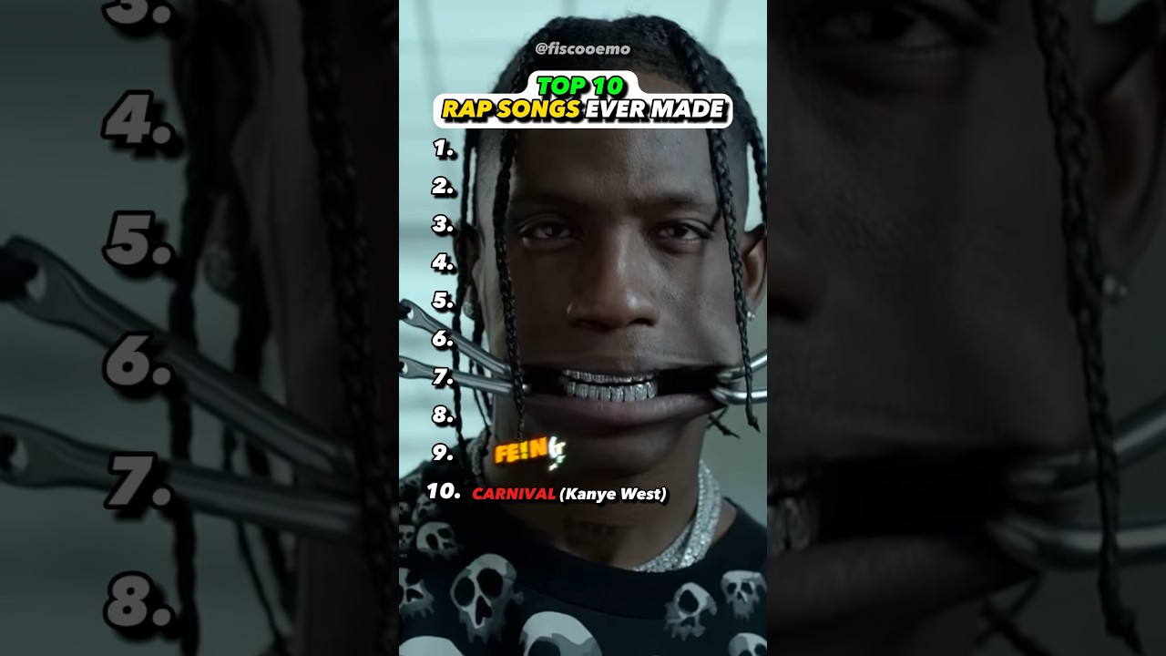 BEST rap songs ever made #travisscott #Kanye west #kendricklamar
