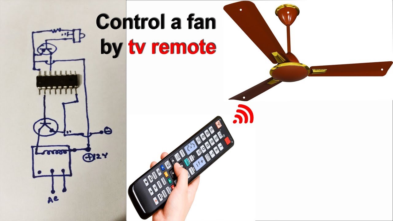 Control a Fan and  Light by a tv remote (Et Discover)