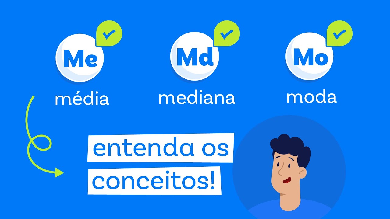 Média, Mediana e Moda: Entenda de forma RÁPIDA e FÁCIL