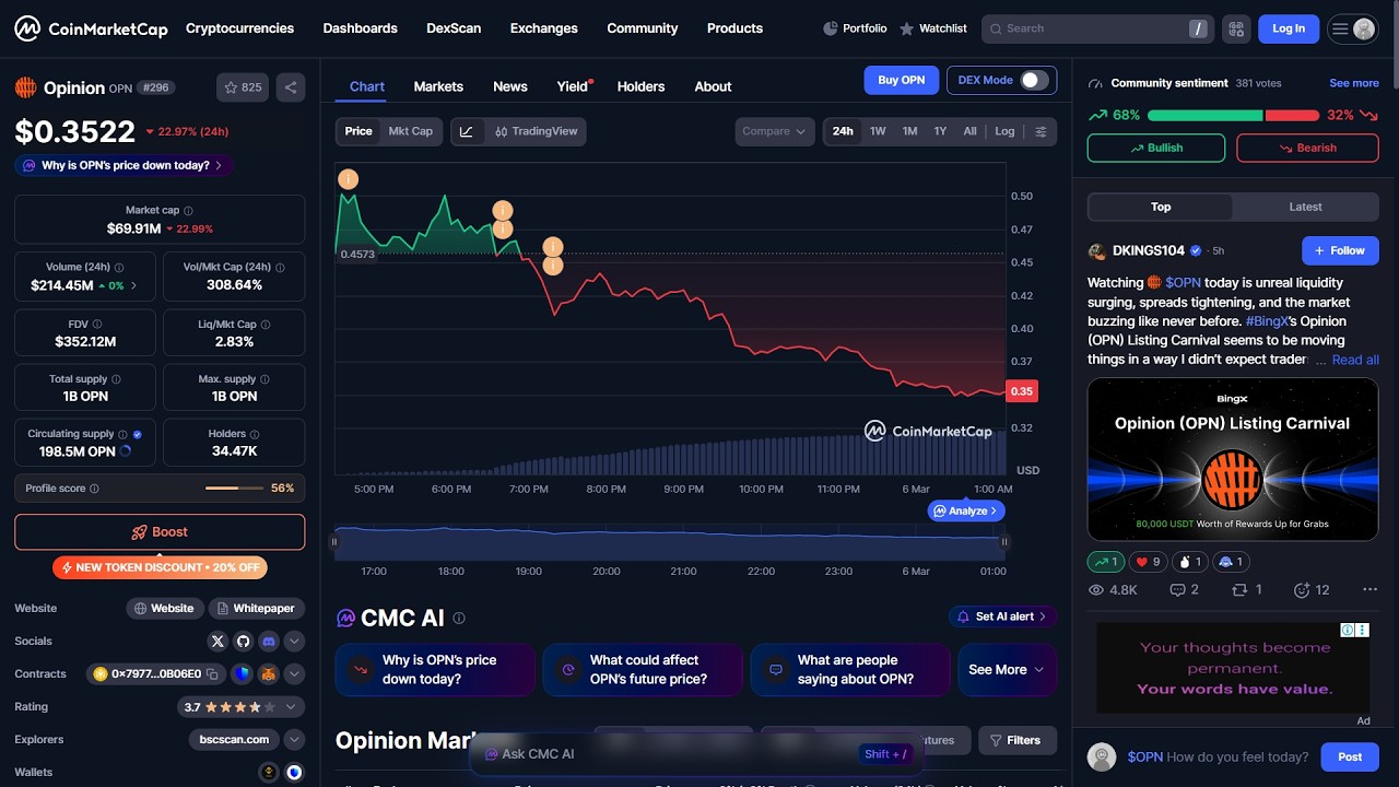 Является ли токен Opinion ($OPN) законным или это мошенничество?