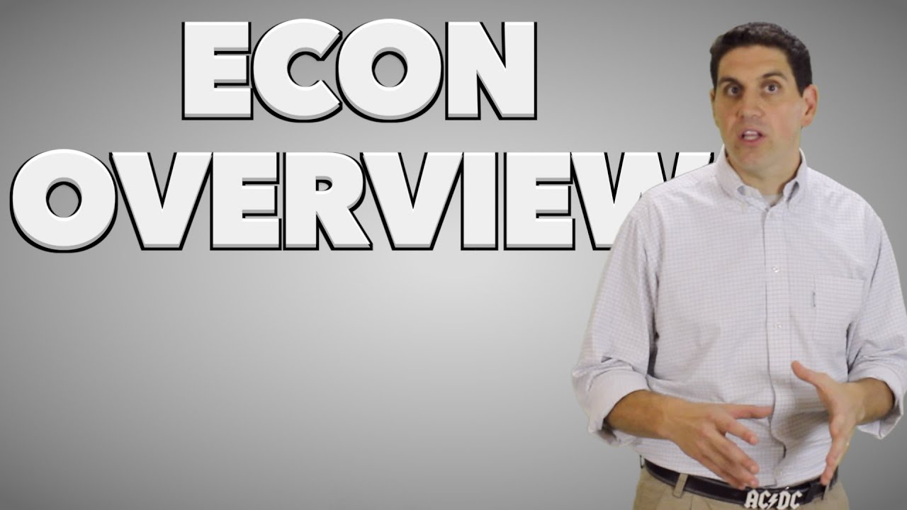 The BIG Picture- AP Economics Overview (with links to playlists)