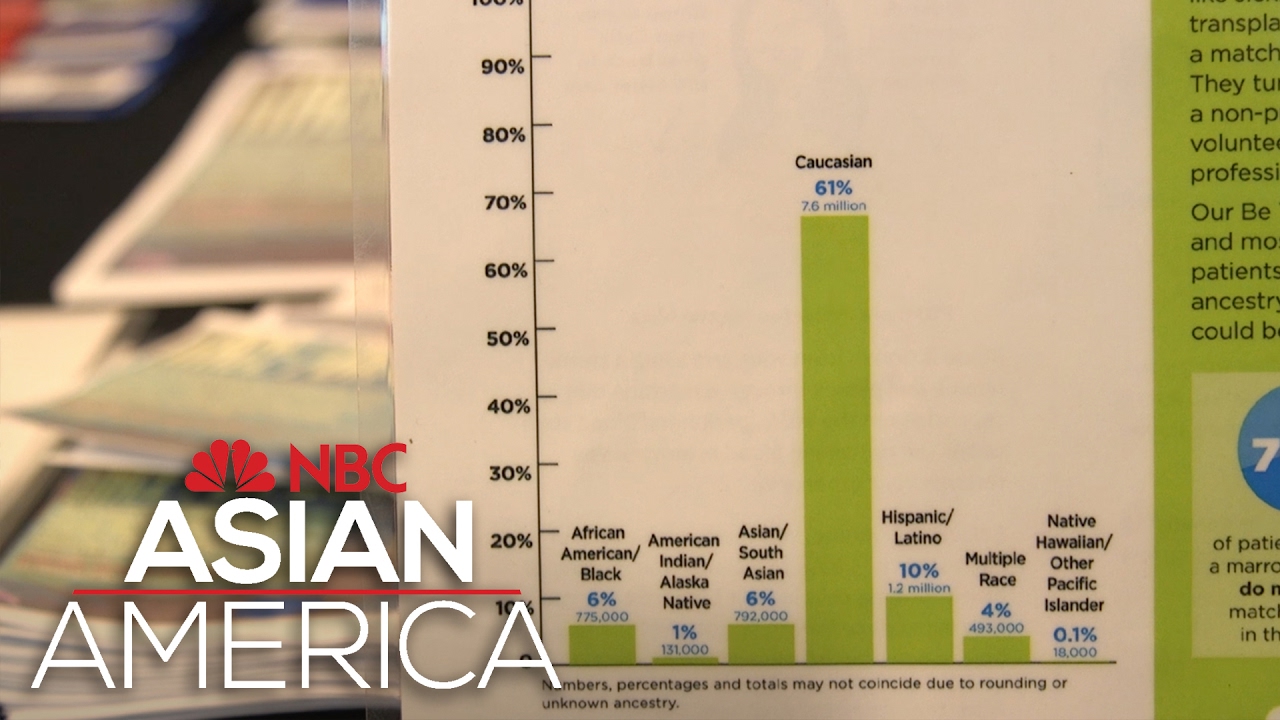 Bone Marrow Registry Seeks More People To 'Be The Match' For Mixed Race Patients | NBC Asian America