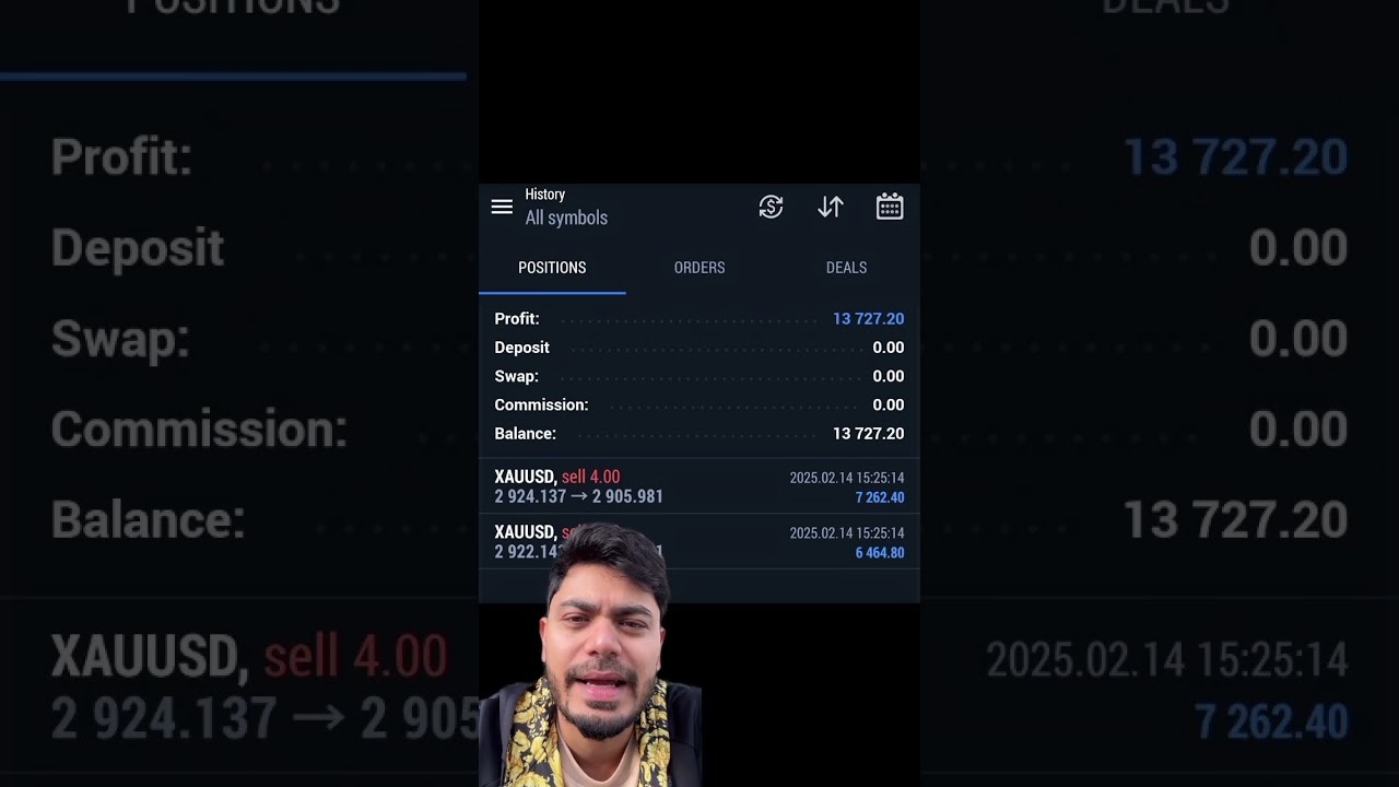Gold Trade Logic !! #trading #goldtrading #livetrading